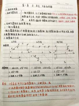 bevictor伟德国际-机械制图1-工程2304班-任思荧(1)