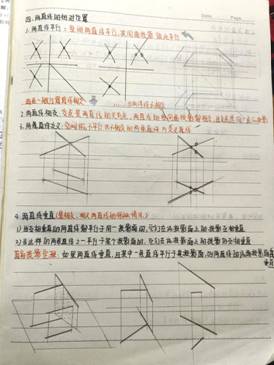 bevictor伟德国际-机械制图1-工程2304班-任思荧  (3)